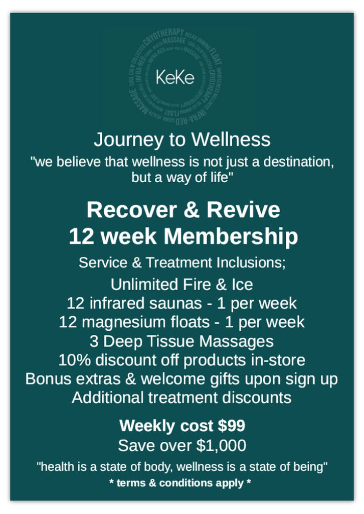 Recover & Revive 12 week Membership