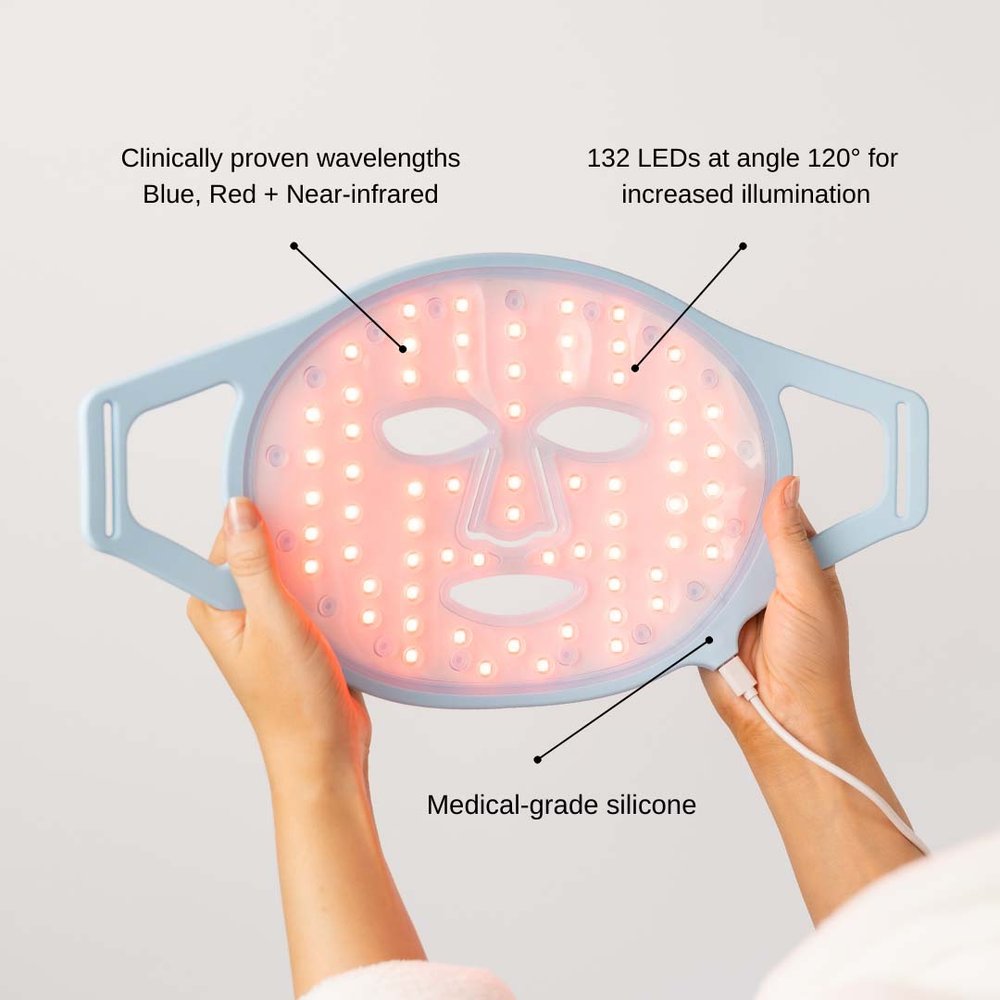 PRE ORDER SPECIAL PRICE VALID UNTIL FRIDAY 24th NOVEMBER - Trudermal Light Therapy Mask, The Power of Three